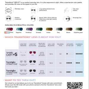 Transitions GEN S  FLYER B2C EN