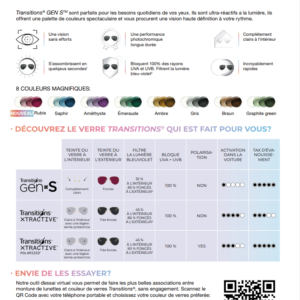 Transitions GEN S  FLYER B2C FR