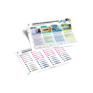 Omega Optix Table mat AR treatments GE