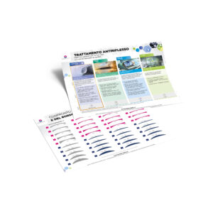 Omega Optix Table mat AR treatments IT